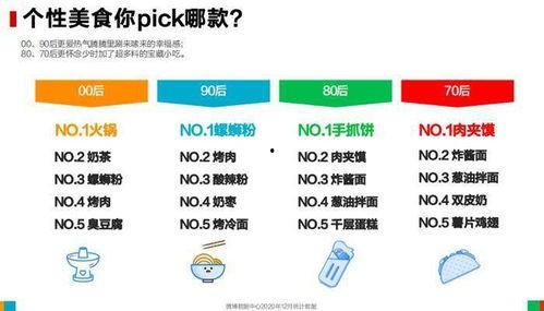 吃瓜群众追求老板,揭秘吃瓜群众背后的疯狂追求！